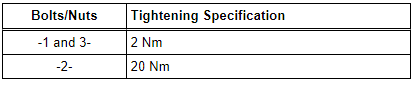 Heat Shield - Tightening Specification and Sequence, Version with AWD